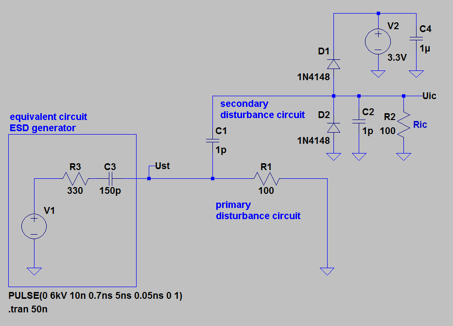 Langer EMV From Device Testing to the IC Test System